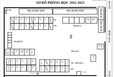 Sơ đồ lớp năm học 2022- 2023