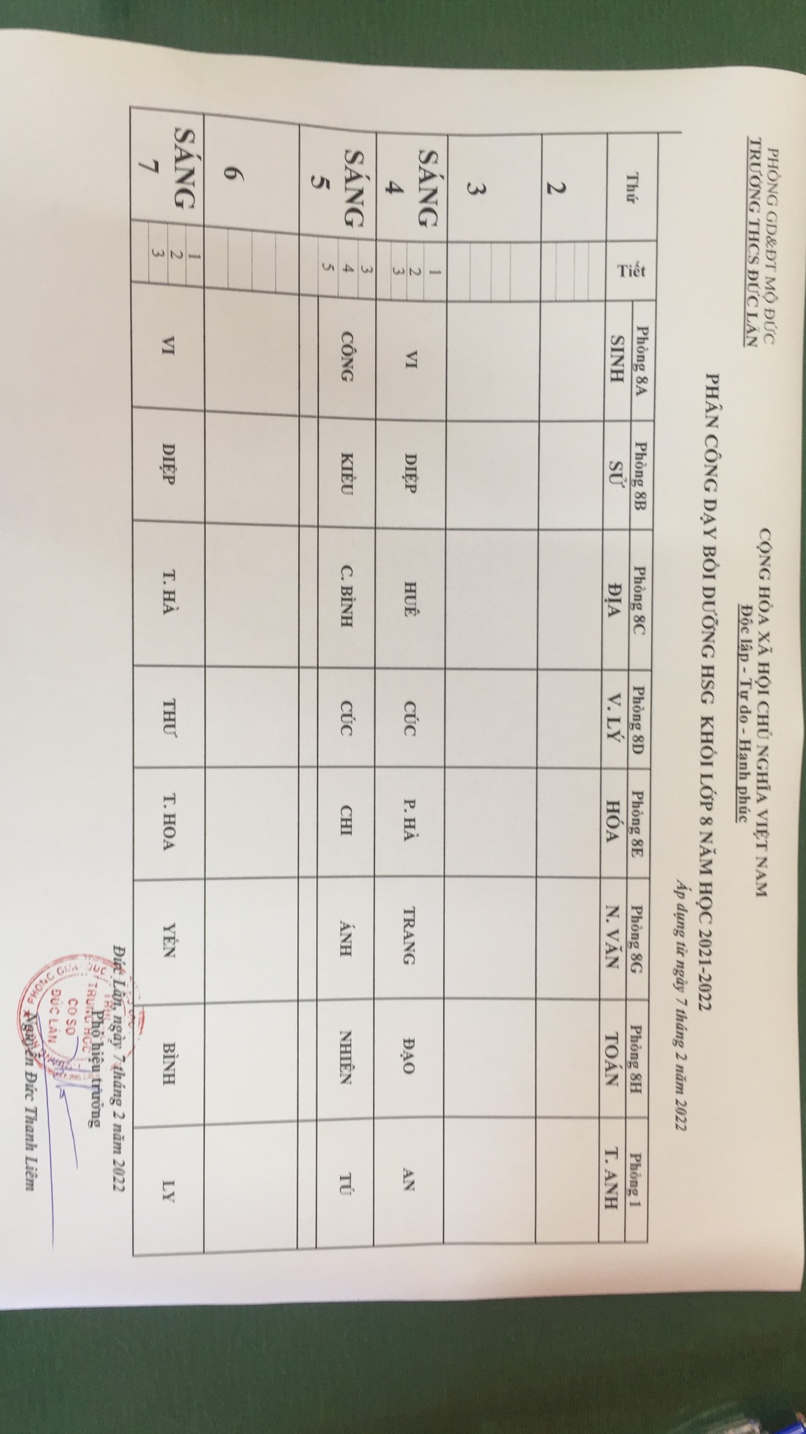 BẢNG PHÂN CÔNG GV ĐO THÂN NHIỆT